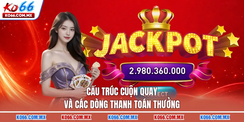 Cấu trúc cuộn quay và các dòng thanh toán thưởng