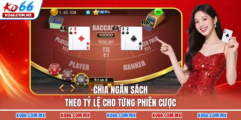 Chia ngân sách theo tỷ lệ cho từng phiên cược